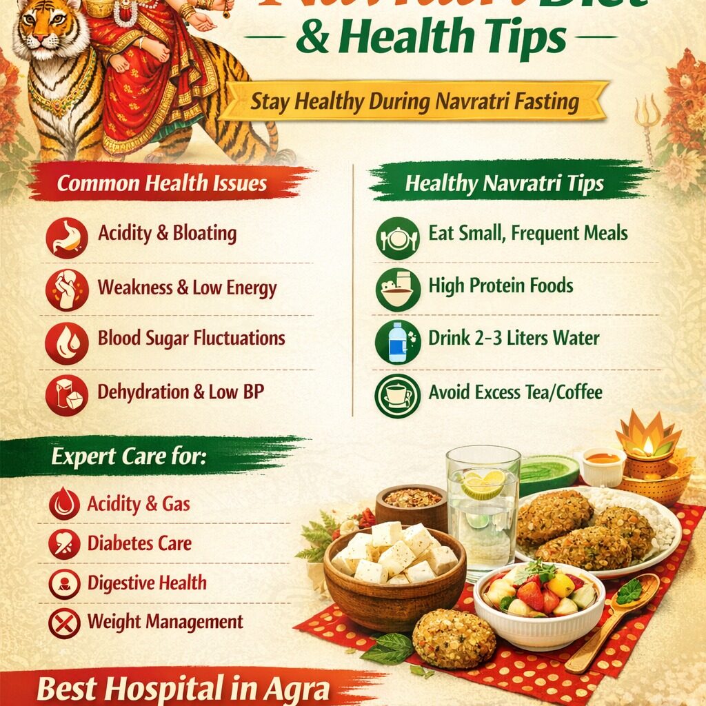 Navratri diet plan